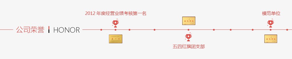 "bob手机网页登录入口-bob（中