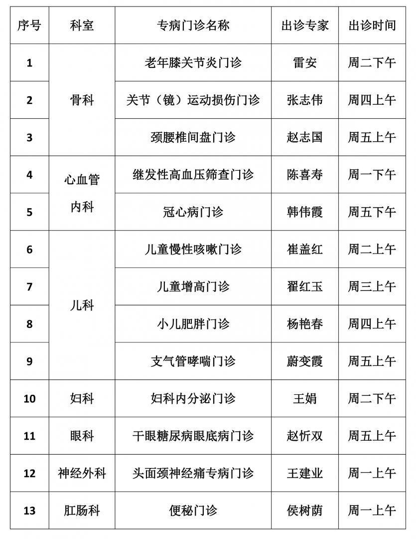 公开信息按发布时间滚动