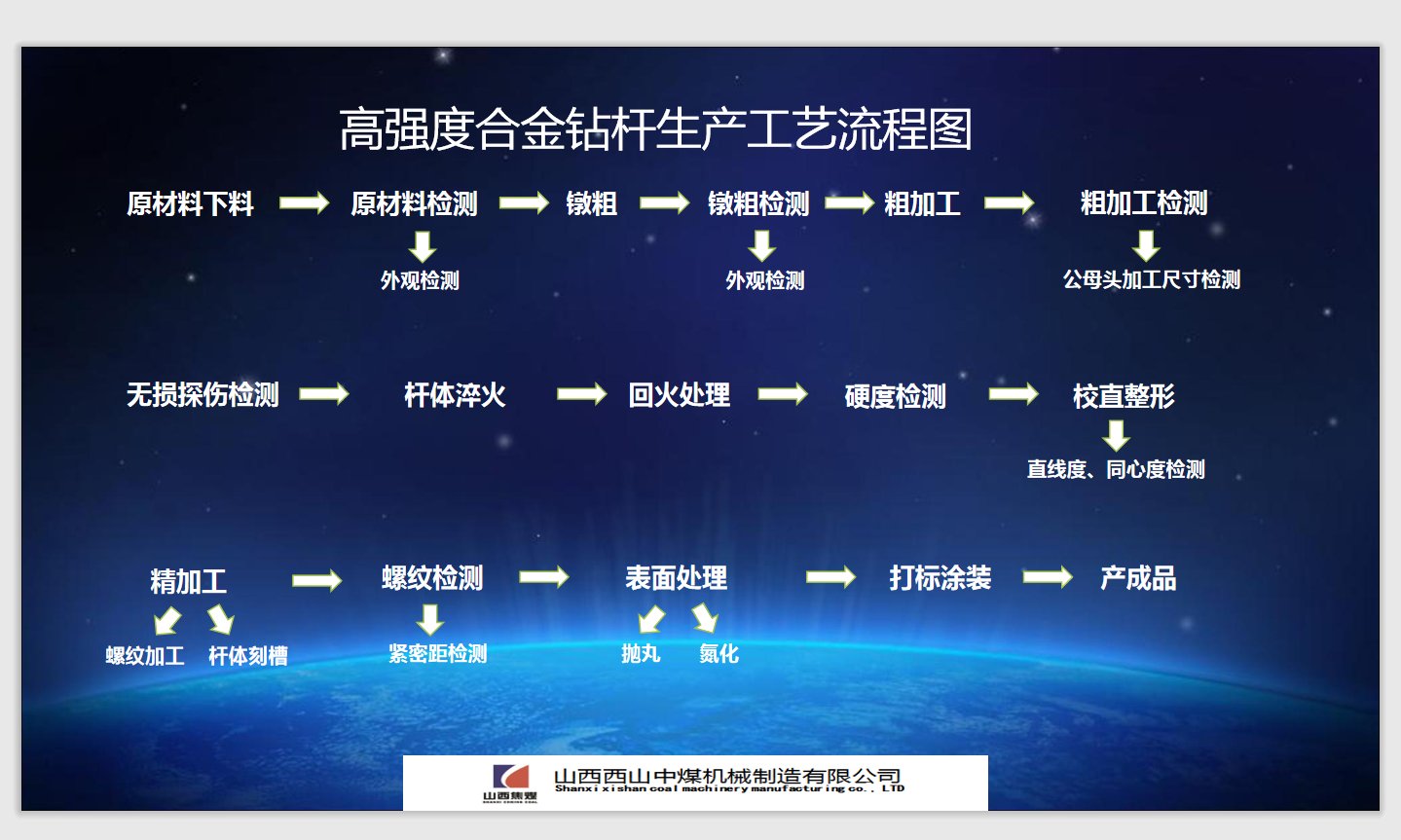 亚博取现是秒到规则须知怎么弄