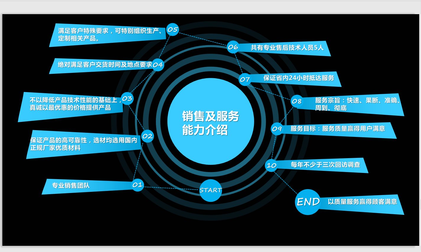 亚博取现是秒到